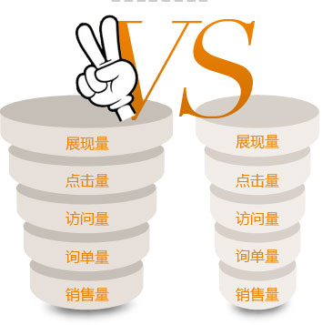 湖北象牙塔營銷型網(wǎng)站跟一般建站公司服務(wù)對(duì)比